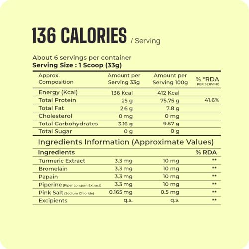 Image of Boldfit Plant Protein Powder - Plant Based Protein Powder with Multivitamin, Minerals, Superfoods, Pea Protein, Digestive Enzymes | Plant Protein Powder -Chocolate Flavour - 200g