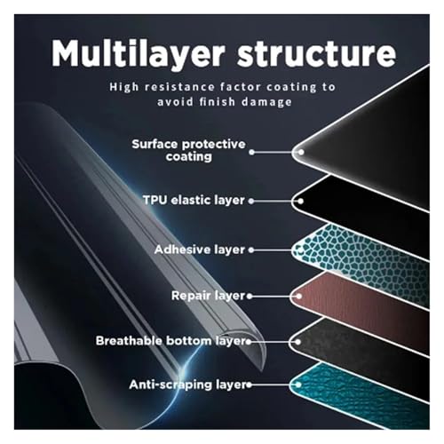 Protection écran navigation Chery Tiggo 4 Pro 2024 console centrale multimédia anti-rayures - 5