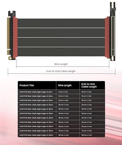 Image of LINKUP PCIE 5.0 Riser Cable | for Vertical GPU Mount | Right Angle | Graphics Card GPU Ready | Usable with PCIe 4.0 & RX 9070 / RTX5090 | 25cm (Total Length: 29cm)