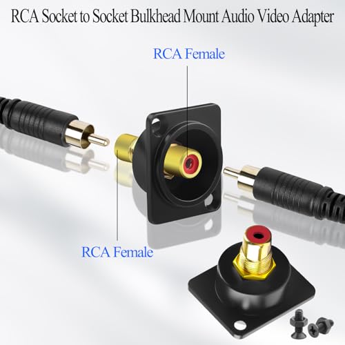 Conector RCA hembra a hembra para montaje en panel miniatura 2