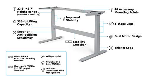 Image of UPLIFT DESK - V2 Rubberwood Butcher Block (42 x 24 inch) 1.5 inch Desktop Standing Desk, Height Adjustable Commercial Frame (White), Advanced Keypad, Wire Grommets, Wire Tray, Rocker Board