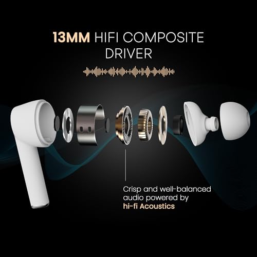 Image of GIZMORE Elite 852 ANC with 36dB Type-C Fast Charging TWS| Up to 50H Playtime| ENC with DNS | 40ms Low Latency for Gaming | Insta Wake N' Pair |BT v5.3| 13MM Driver| Voice Assistant Earbuds (White)