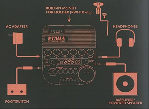Tama RW200 Métronome pour batterie - Les Beatles, Paul McCartney, John Lennon, RIngo Starr, George Harrison Tama RW200 Métronome pour batterie – Image 4