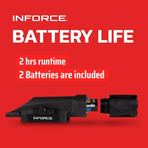 インフォース EU-IF71014DE WMLx 赤外線付き Gen 3 実物 インフォース EU-IF71014DE WMLx 赤外線付き Gen 3 実物