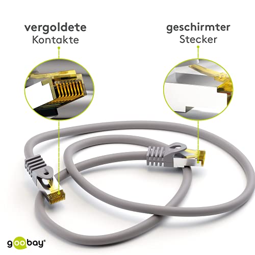 Goobay 92639 RJ45 Patch Cable with CAT 7 Raw Cable, Double Shielded, S-FTP up to 600 Mhz, Halogen-Free, Copper Cable Plug - Image 3