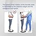 wefaner Patient Transfer Disc-Assist Client to Move Position-Transfer Disc for a Hemiplegic Fracture Patient-360 Degree Rotation for Turns-Transferring Between Seats-Change in Direction