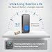 SURFOU Wireless Doorbell,Waterproof Doorbell Operating at 1300Ft with 55 Melodies 5 Volume Levels LED Flash Mute Mode Memory Function Wireless Doorbells for Home Classroom,2 Buttons 1 Receiver