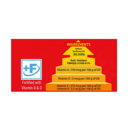 Mr.Gold Sunflower Oil 5L Can + Free Iron Dosa Tawa Woth Rs.250 Byzone