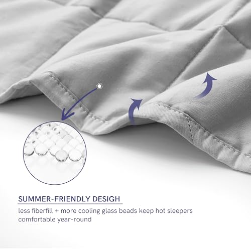 Image of YnM Exclusive 50 lbs Weighted Blanket, Extra Heavy Cotton Bed Blanket for Two Persons, Ideal for Queen or King Bed (88x104 Inches, 50 Pounds, Light Grey)