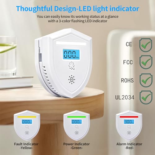 Carbon-Monoxide-Detector-2-PackCO-Gas-Monitor-Alarm-with-LCD-Digital-Display-and-Sound-WarningBattery-Powered-High-Accuracy-CO-Alarm-for-HomeTravel