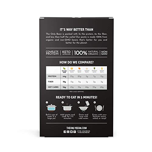 image for The Only Bean - Organic Black Bean Fettuccine Pasta - High Protein, Ke