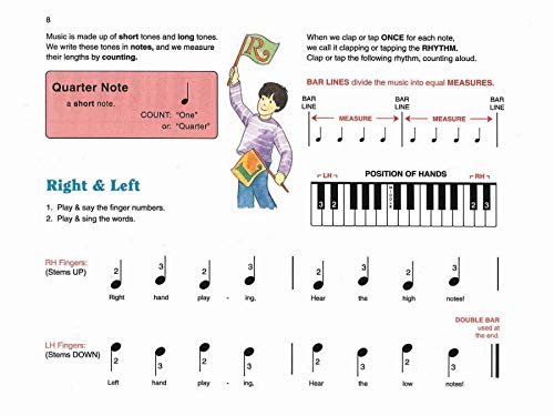 All-in-One Course for Children: Lesson, Theory, Solo, Book 1 (Alfred's Basic Piano Library) - Image 3