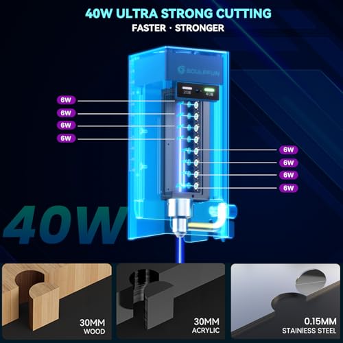 SCULPFUN SF-A9 40W Laser Cutter and Engraver Machine with Smart Air Assist, 36000mm/min Faster Laser Engraver for Metal Cutting & Colored, 8x 6W Diode Powerful Laser Engraving Machine for Wood Acrylic - Thumbnail 2