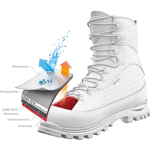 Meindl Men's Kibo GTX 300-gram | Gore Air Fiber Insulation | Gore-Tex Waterproof Insulated Winter Boots | Made in Europe2