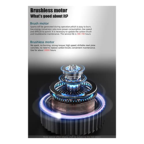 DKSooozs Bürstenlose 21-V-Bohrmaschine Multifunktionale Bohrmaschine Elektrowerkzeug-Ladebohrmaschine 50-NM… – Bild 6