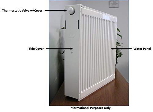 Pensotti 24\" x 56\" Double Panel Radiator Package (11580 btu) - Thumbnail 3