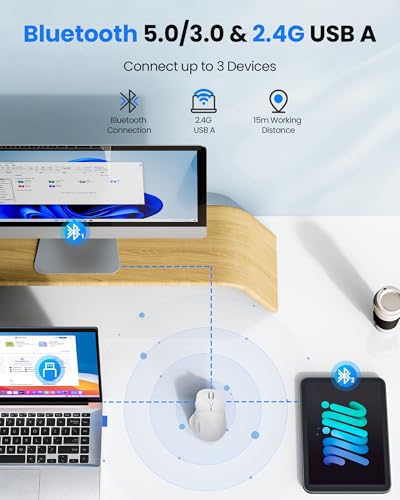 Image of TECKNET Wireless Mouse Bluetooth 5.0 /3.0 & 2.4G Rechargeable, Silent Clicks, Adjustable 4800 DPI, 6 Buttons, Ergonomic Design, Bluetooth Mouse for Laptop, Computer, ipad - White