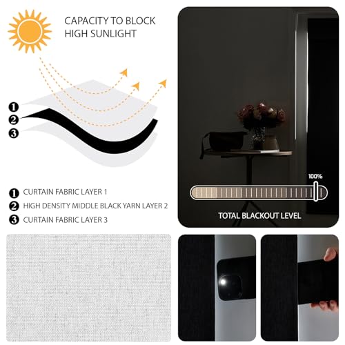 Listado y reviews de Cortinas Enrollables para sala más recomendados. 6 Imagen adicional