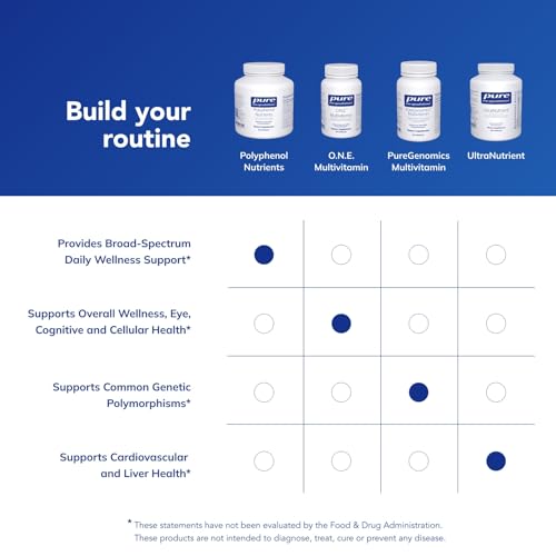 Image of Pure Encapsulations Polyphenol Nutrients | Hypoallergenic Nutrient Dense Multivitamin /Mineral Formula | 180 Capsules