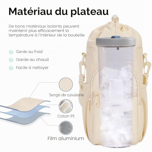 Sportsnew Sac Porte-Gourde Isotherme 1.2L(40oz) – vue 3