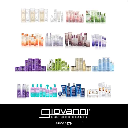 Giovanni Spray para Secado y Estilo 118 ml miniatura 7