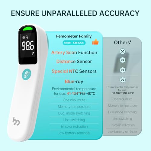 Femometer Family No-Touch Forehead Thermometer, 1s Accurate Reading and 3-Color Indicator, 2-in-1 Infrared Thermometer for Adults and Kids with Fever Alarm and Blue-ray Indication, White