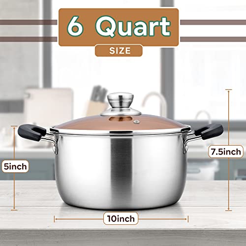 LIANYU 6QT Stock Pot with Lid, Stainless Steel Soup Pasta Pot for Home Kitchen Restaurant, Stockpot for Strew Simmer Boiling, Heat-proof Handle, Dishwasher Safe by LIANYU - Used condition - Image 2