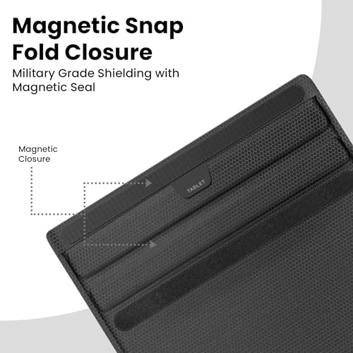 Bolsa Faraday OffGrid de alta calidad para protección avanzada de tabletas 3