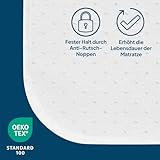 Blumtal B0CSPDD8Q4 lato 4