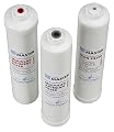 Home Master Iset-TMA-HGP Filter Change Set, 3 Count (Pack of 1), White