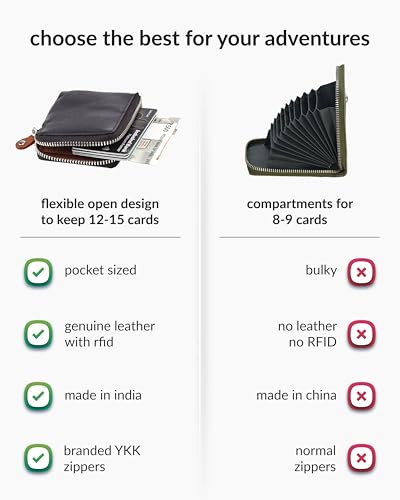 Image of Destinio Card Holder Wallet for Men Women - Genuine Leather, Branded Zippers, RFID Protection - ATM Debit Credit Card Holder, Slim RFID Protected Zipper Money Coin Purse (Black)