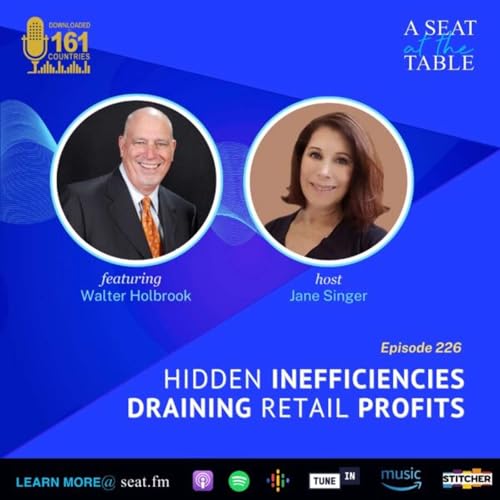 Hidden Inefficiencies Draining Retail Profits Podcast Por  arte de portada