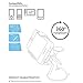 Universal 360-Rotation Car Mount Holder For Smartphones, Tablet, Camera, GPS Accessories
