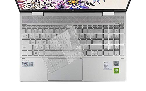 TPU Keyboard Cover Skin Compatible 2020 HP Envy x360 2-in-1 15.6 inch with Fingerprint Reader 15M-ED0013DX ED0023DX EE0013DX EE0023DX & 2020 HP Envy 17.3 with Fingerprint Reader 17T 17M-CG0013DX Clear