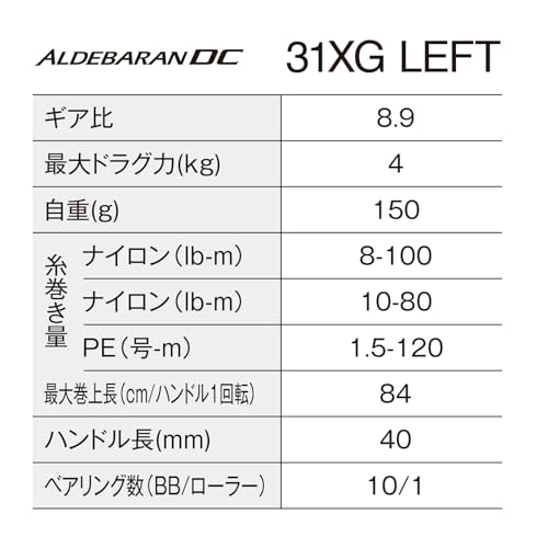 シマノ(SHIMANO) ベイトリール 25アルデバラン DC 31XG (左) 画像2