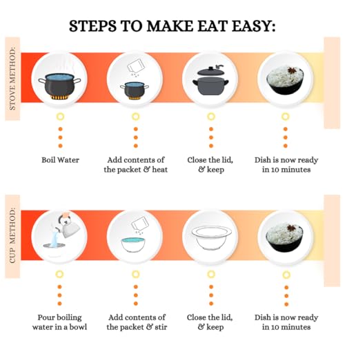 Image of Eat Easy Ready To Eat Jeera Rice - 95gm, Instant Food | Indian Meal, Travel Food | No Preservatives, No Added Artificial Colours & Flavours | Just Add Water and Cook