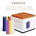 YIIA 100 pcs Unscented Assorted Colors Mini Taper Candle | 4