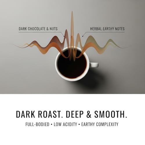 Sumatra Mandheling Dark Roast Coffee en grano 1 lb miniatura 3