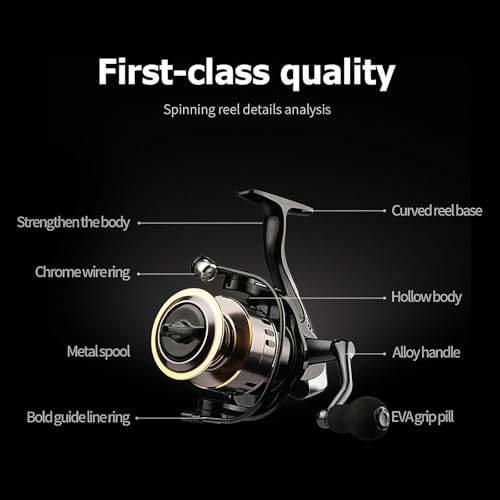 Lvpradior Spinning Fishing Reel, 10kg Large Braking Force - Image 3