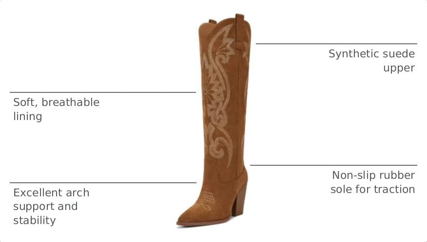 Image of ISNOM Knee High Cowboy Boots for Women, Comfortable and Fashion | Classic Western Style, Stable Chunky Heel, Side Zipper, Pointed Toe, Non-slip Sole, Versastile Concert Party Rodeo Boots