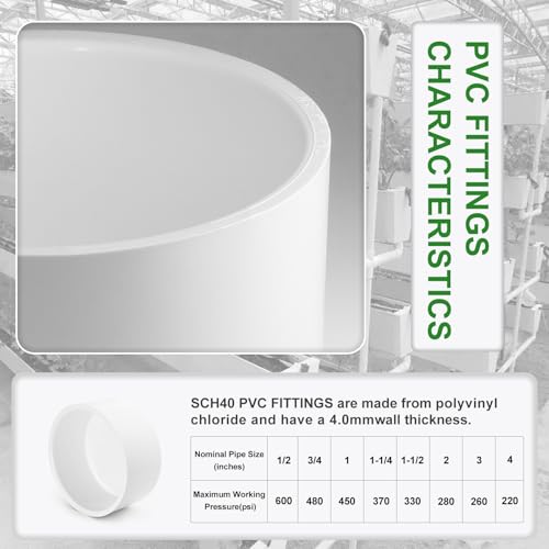 Zernmiarder PVC Pipe End Caps 4 Inch, Round PVC Pipe Hole Plugs, White SCH40 Furniture Grade PVC Pipe Cover Fitting - Fits 4\" PVC Pipes, 1 Pieces