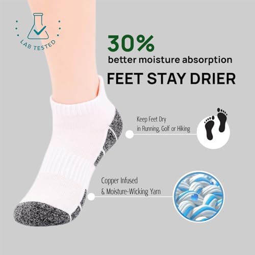 Kodal Copper Infused Compression Socks Men Women - Moisture Wicking Odor Free Cushioned Running Socks (6-Pairs)3