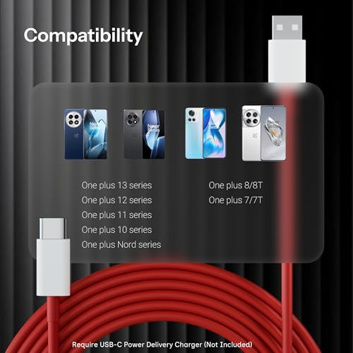 Image of Ofuca 80W USB C to Type C Fast Charging Cable Dash /Warp Compatible Charger Cable for one+ 13 /13R /13S /12 /12R /11 /11R /10 /10R /10T /9 Pro /8 /8T, Nord Series & Type-C Devices BY HOMEMO