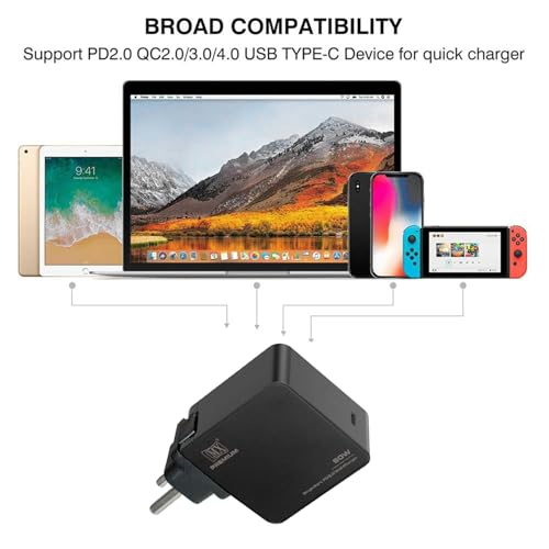 Image of MX Premium 60W PD 3.0 Fast Charger, Single Port USB-C, Foldable AC Plug, Smart Device Recognition, Compact Travel Charger