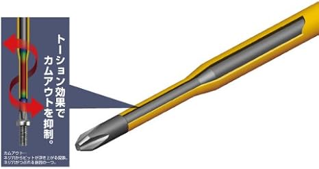 ANEX No. 7900 Screwdriver, Insulated, 1000 V, Slim Tip, Electrical Work -6 x 150