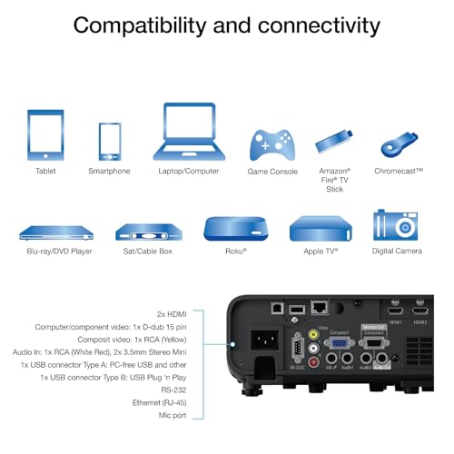 Epson LS12000 laser projector