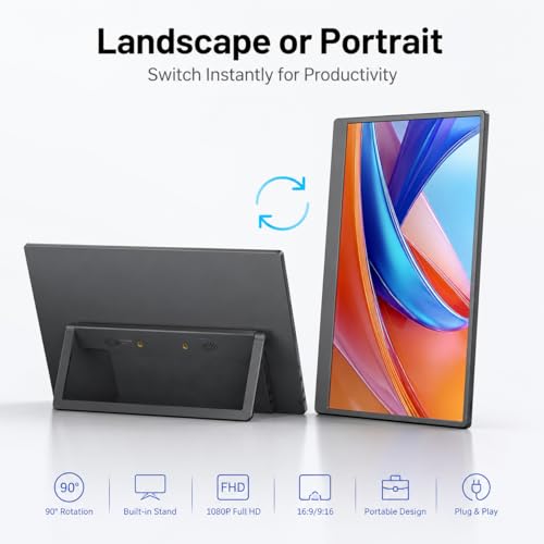Image of Portable Monitor 15.6 Inch FHD 1080P HDMI USB C Second External Monitor for Laptop, Desktop, MacBook, Phones, Tablet, PS5 /4, Built-in Speaker with Protective Case