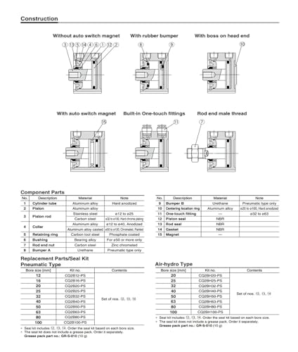 Électrovanne VP542-5DZ1-03A pour résoudre les pertes de pression - 7