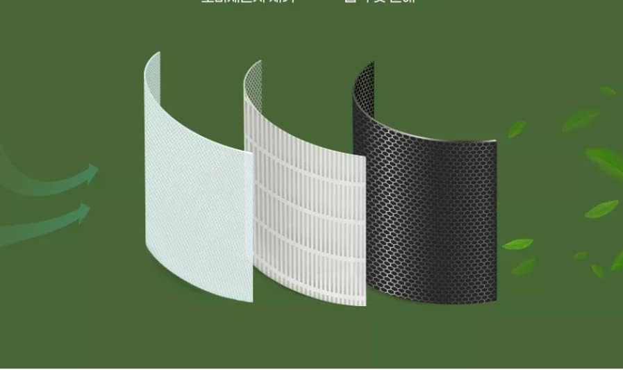 Miniatura 6 de Juego de filtros purificadores de aire compatibles con PuriCare AeroTower Fan U9CV2B  U9CS1C  U9CV1C  Filtro purificador de aire fabricado en Corea