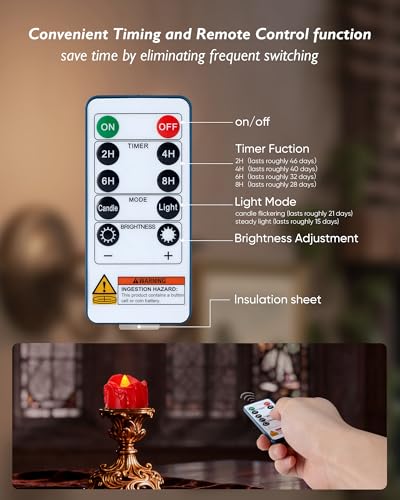 Image of Homemory 24-Pack Red Remote Flameless Battery Tea Light Candles, 400+Hrs
